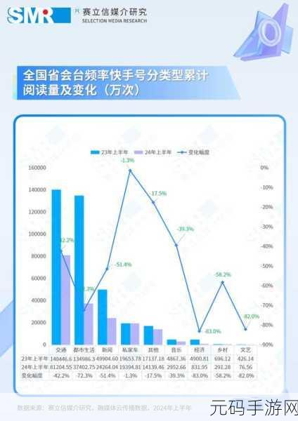深度解析,微博国际版与微博的显著差异