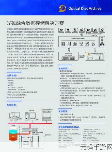 轻松搞定 Win8 系统光盘安装秘籍