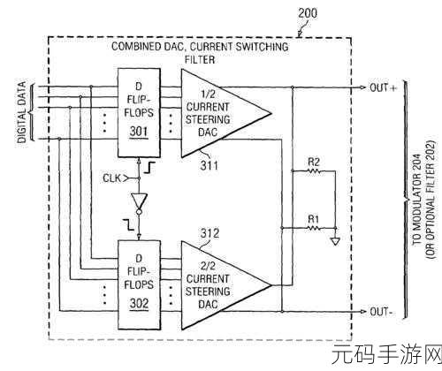 C Filt 多过滤条件处理秘籍大公开
