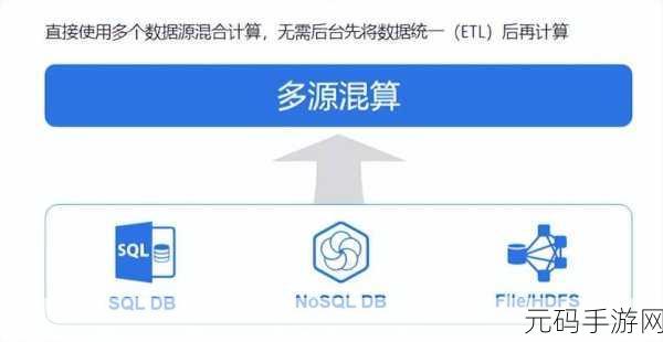 攻克 MongoDB 版本兼容性难题,实战攻略