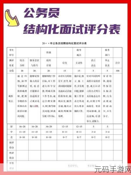 Excel 表格分数评级大揭秘,优、良、中、及格、不及格轻松转换