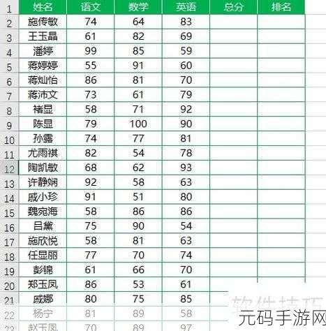 Excel 表格分数评级大揭秘,优、良、中、及格、不及格轻松转换