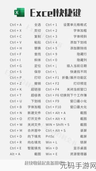 Android Studio 全局查找快捷键秘籍大公开