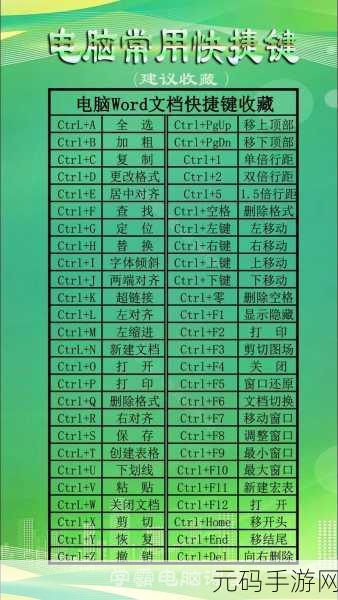 Android Studio 全局查找快捷键秘籍大公开