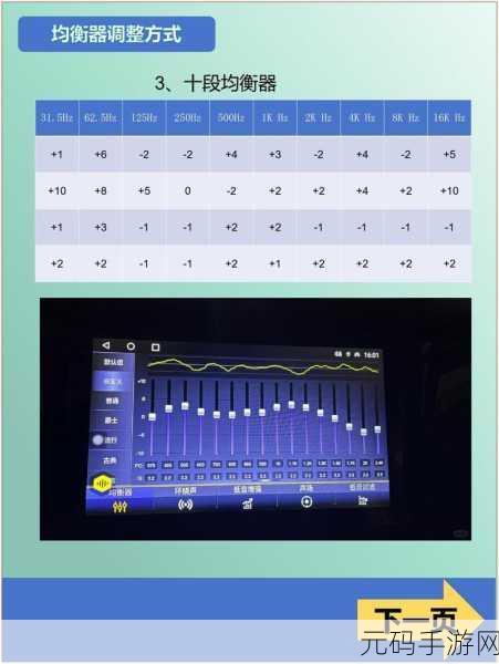 Win7 开启响度均衡秘籍,一步到位的详细指南