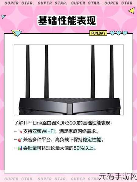 解决 TP-Link 路由器红灯难题,畅享高速网络