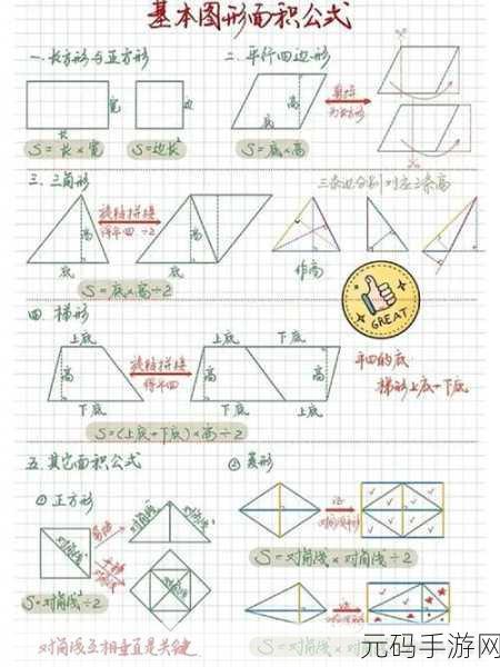 掌握秘籍,绘制精美直观的面积图技巧大揭秘