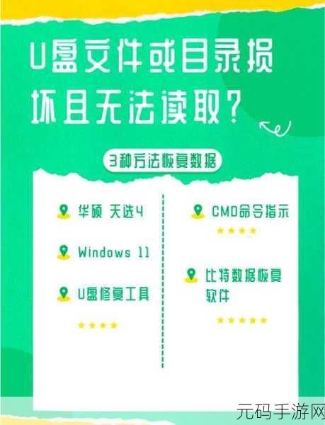 轻松应对!U盘损坏提示格式化的数据恢复秘籍