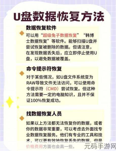 U盘数据恢复秘籍，超实用方法大公开