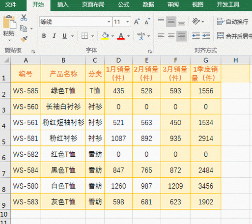 Excel 神技,Mid 函数巧截单元格数据秘籍