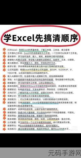 Excel 中零秒变一杠的神奇秘籍