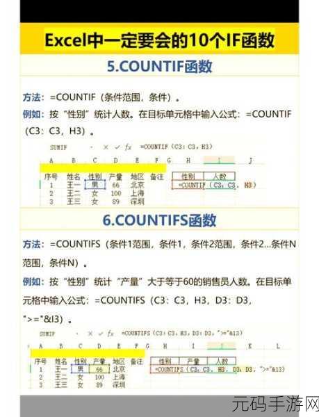 Excel 图表秘籍,轻松突显前三名的神奇技巧