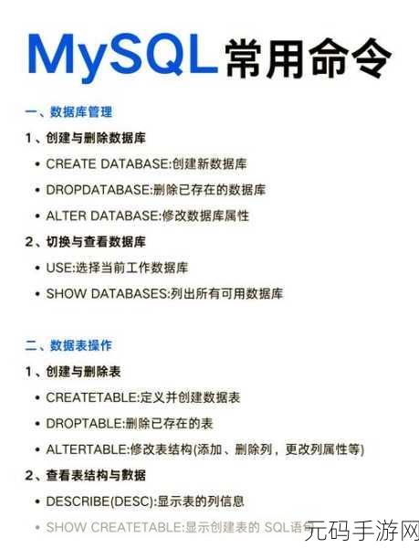 MySQL 存储图片秘籍,高效实用的方法大揭秘