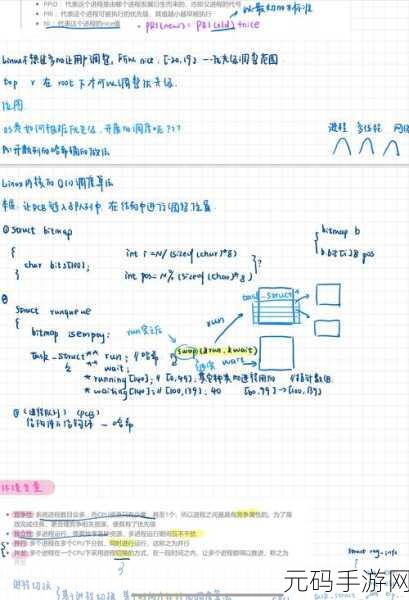 Linux 中 test 检测环境变量的秘籍大公开
