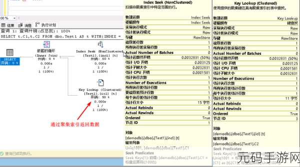 SQL Server 空间索引与旧版本兼容性大揭秘