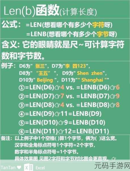 Excel 限制文本输入长度的巧妙设置秘籍