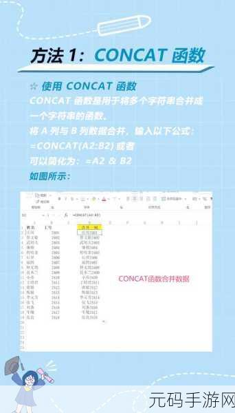 Wps 表格中两列数据位置的极速互换秘籍