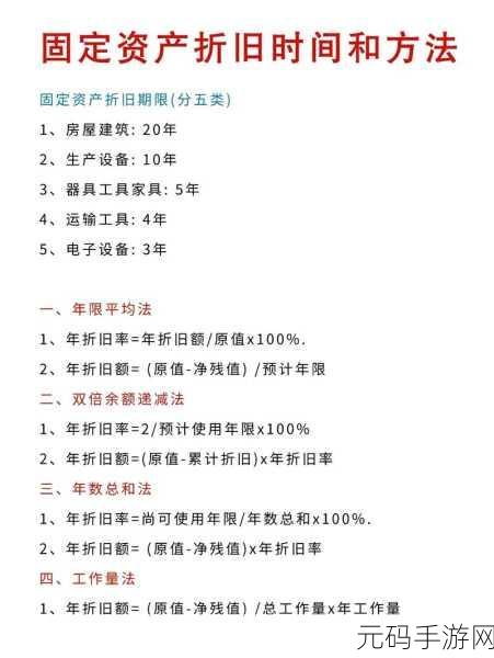 轻松掌握 AMORDEGRC 函数计算财务折旧值的秘诀