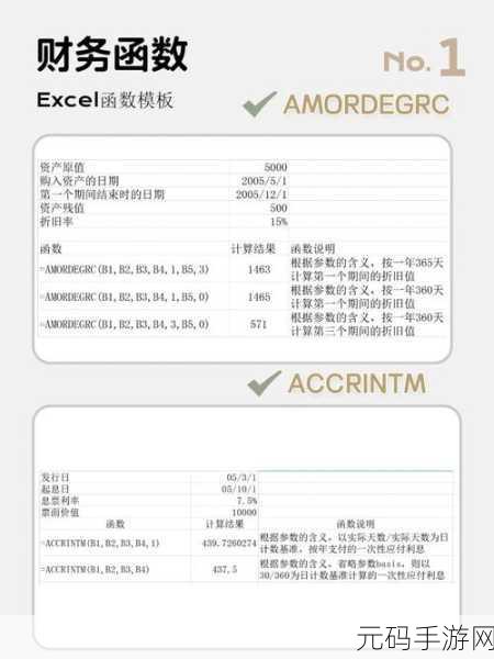 轻松掌握 AMORDEGRC 函数计算财务折旧值的秘诀