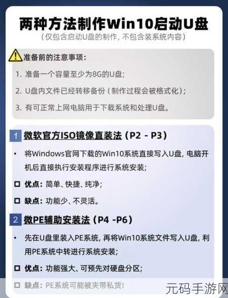 轻松掌握!U盘重装系统的详细步骤指南