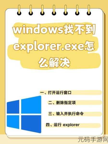 轻松搞定!WIN7 任务栏预览窗口开启秘籍