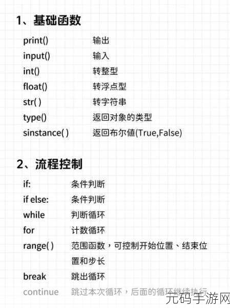 探索 Python 启动的神秘指令