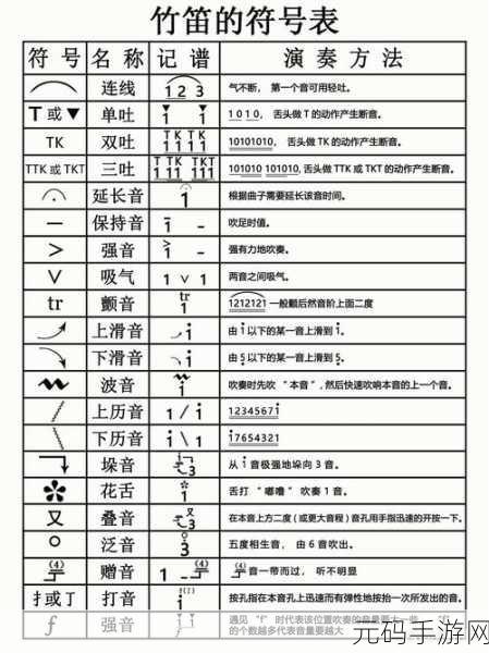 探秘 C 语言,getcwd 处理符号链接的技巧