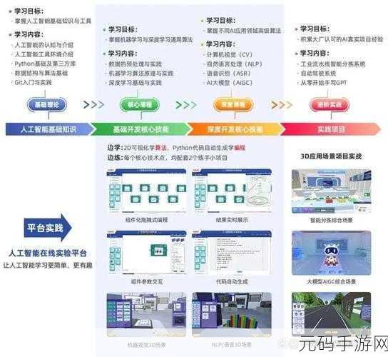 探索自然语言处理技术在各行业的精彩应用
