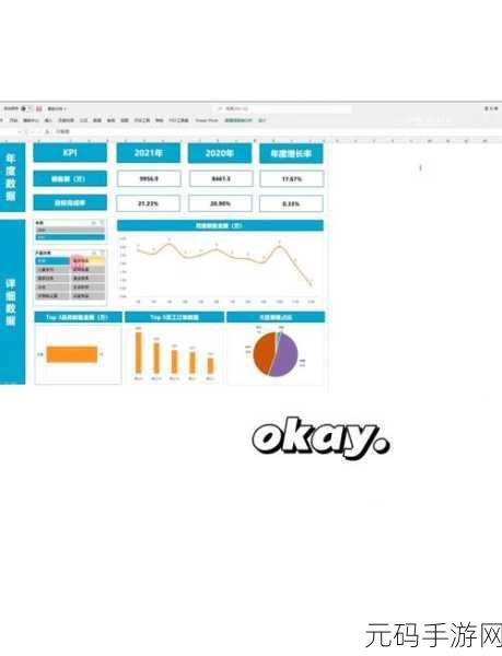 Excel 数据转货币格式秘籍大公开