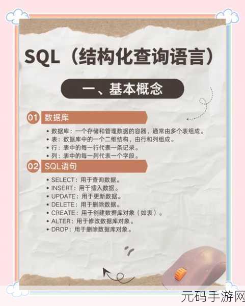 掌握 SQL 不同条件查询秘籍,轻松应对数据挑战