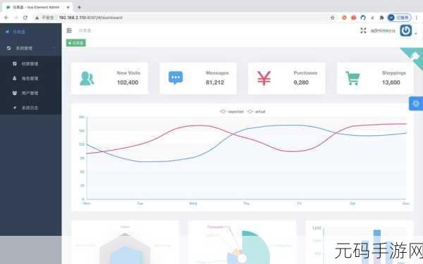 深度解析,php casbin 配置文件究竟有多复杂?