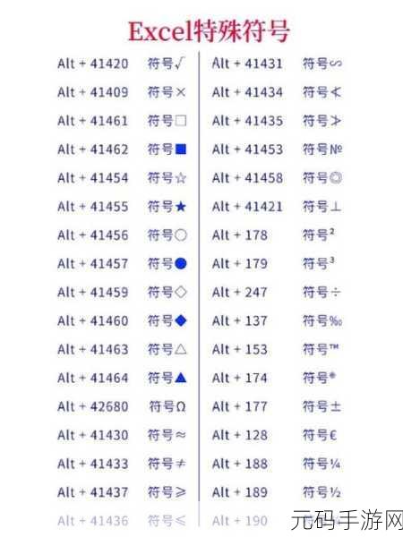 Excel 特殊符号输入秘籍大公开
