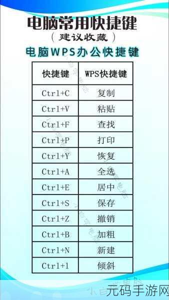 WPS 文本选择秘籍,多样技巧大揭秘