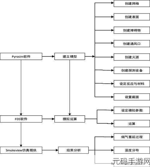 探索 Pytorch 模型在 Pycharm 中的开启可能性