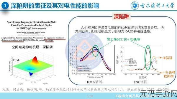 探究 C HttpUtility 对性能的影响