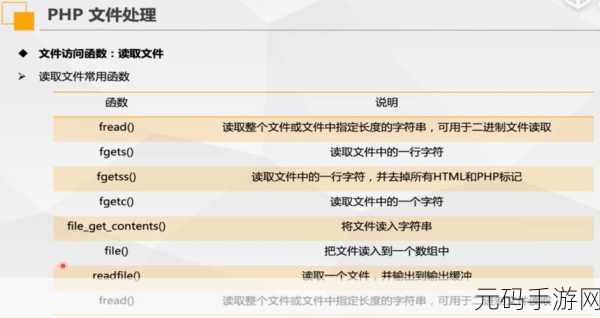 PHP 中 file_get_contents 能否创建目录？权威解析来了！