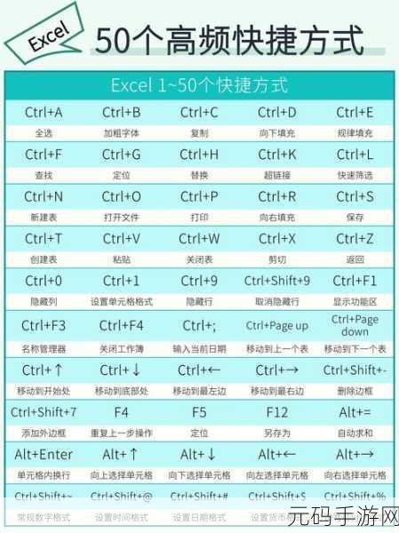 轻松掌握!电子表格竖排文字输入秘籍
