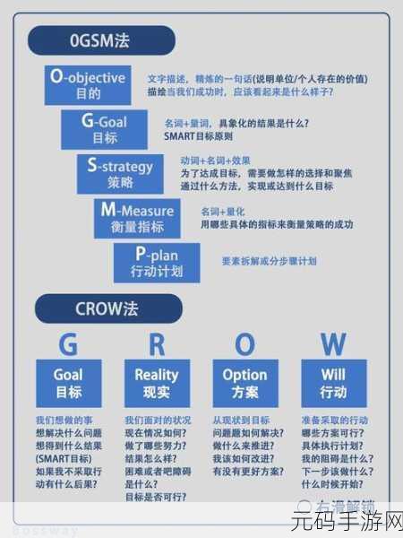 掌握 Ruby 多态性异常处理的关键技巧