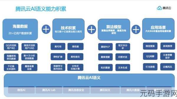 掌握 Ruby 多态性异常处理的关键技巧