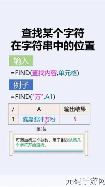 Excel 查找文本字符数字代码秘籍大公开