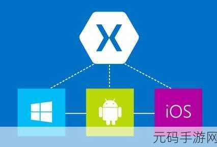 探索 Xamarin 跨平台开发的神秘之道