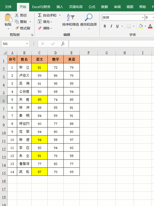 轻松掌握 Excel 表格降序排列技巧,让数据整理不再烦恼!