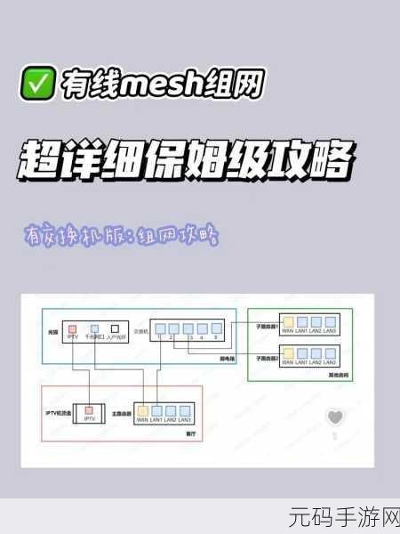 轻松搞定!小米有线 Mesh 组网指南,两台设备组网秘籍