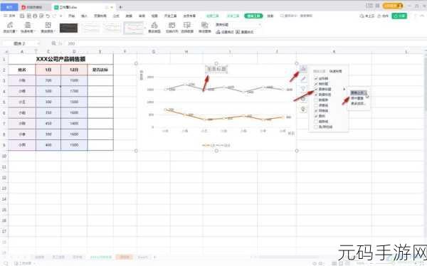 WPS 表格秘籍,轻松实现自动添加前缀内容