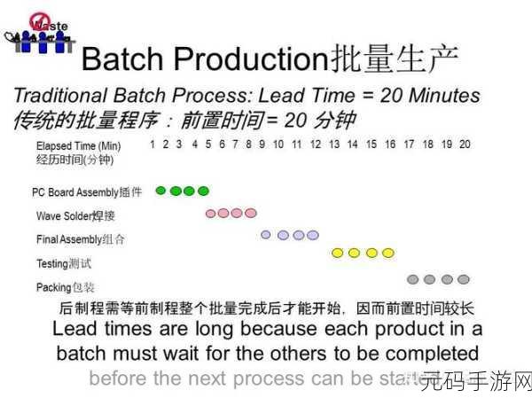 HBase 工具类,开发效率提升的秘籍大公开
