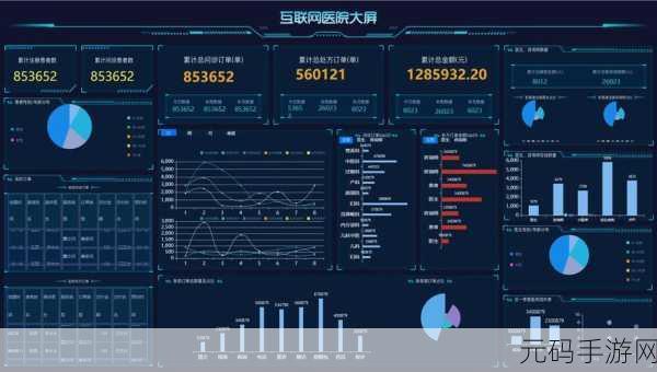 探究,php simplexmlelement 应对大数据量的优劣