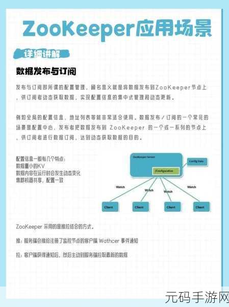掌握 Zookeeper 版本更新的关键秘诀