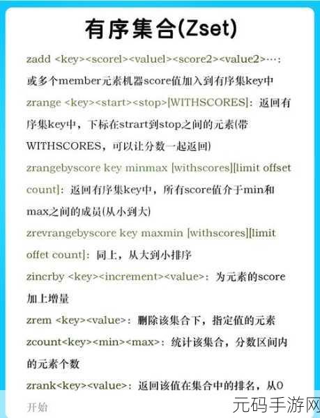 Redis Operator 安全配置秘籍大揭秘