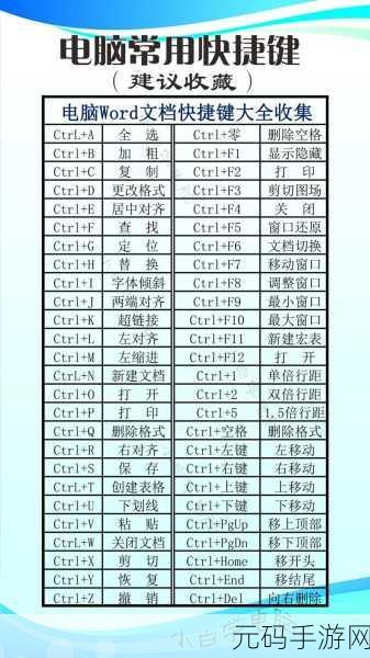 WIN10 系统必知的 Windows 键组合快捷键秘籍