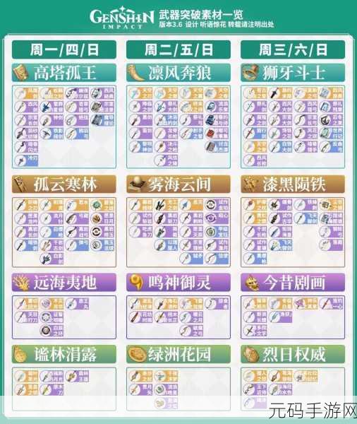 原神贯月矢武器突破材料全面解析